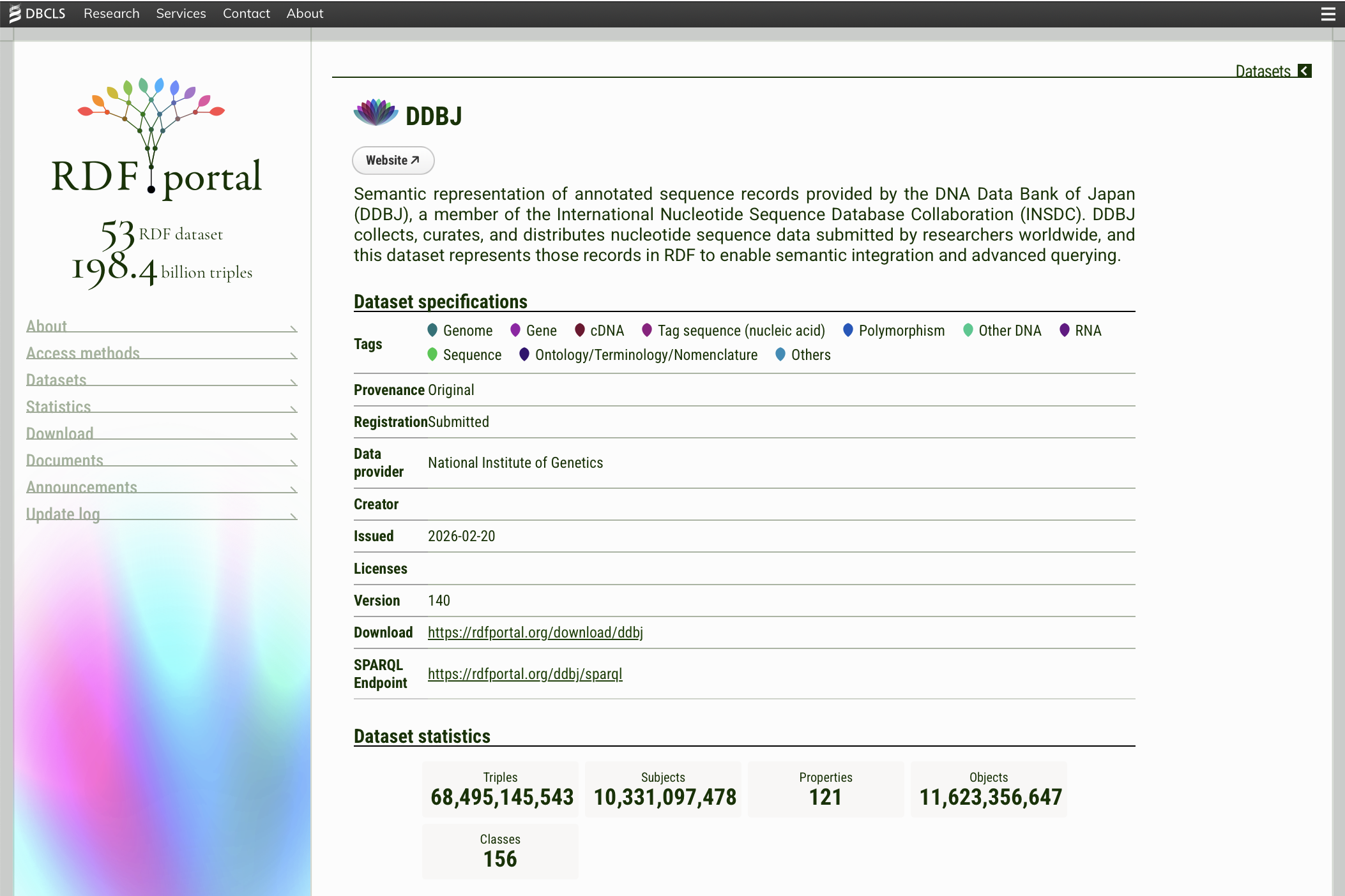 Screenshot: Dataset detail page (e.g., DDBJ) showing specifications, statistics