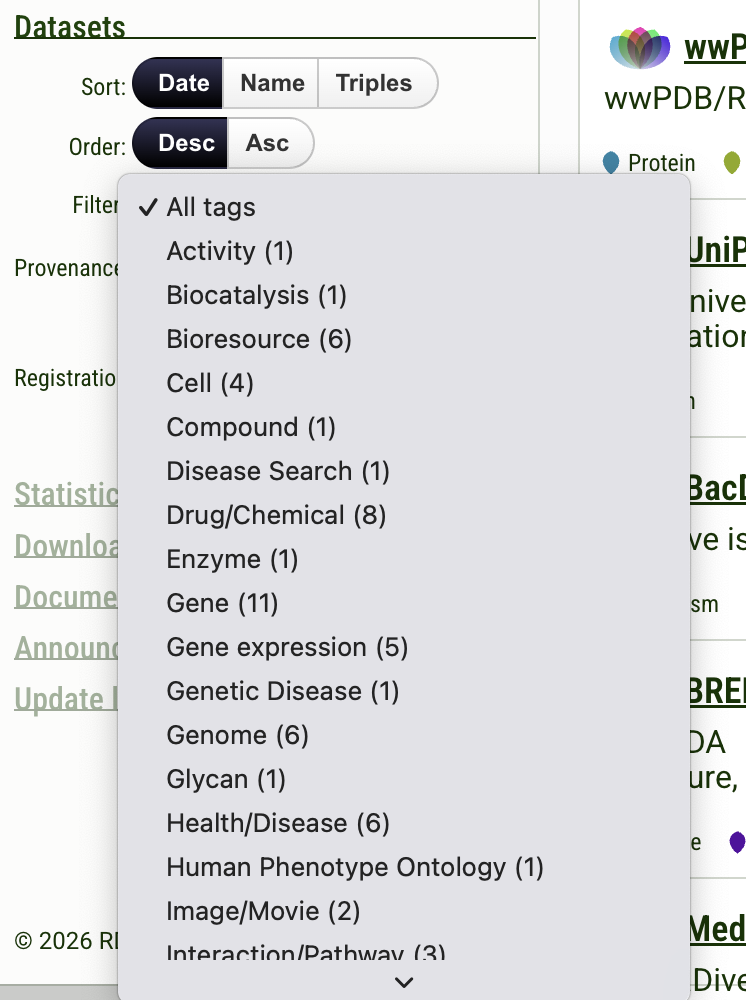 Screenshot: Tag filter dropdown